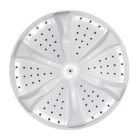 Output Number 202 Washing Machine Dizzy, Three Seas xpb98-269gsr xpb98-862gs, Dizzy
