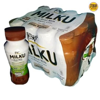 milku