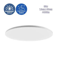 飛利浦 - Philips CL951 55W LED 天花燈 護眼 近視控制 抗眩光 高顯色 超薄 360°背光設計 防塵防昆蟲