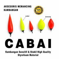 Pelampung Pancing Motif Spons Cabe & Bawang – Bahan Spoon isi 100 cabe hijau