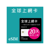 【citimobi】eSIM全球多國20天吃到飽(網卡 上網 網路 eSIM 以色列 土耳其 摩洛哥)