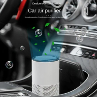 Car Air Purifier For Home Purifier Hepa Filters Desktop Purifier USB Rechargeable Portable Air Cleaner Diffuser
