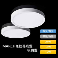 (A Light) 免挖孔崁燈 MARCH 24W 23cm 下標區 LED 明裝 崁燈 吸頂燈 黑框 白框 白光 黃光 24瓦