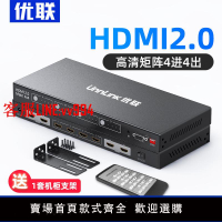 hdmi數字矩陣4進4出切換器2.0高清4k@60hz分配視頻監控EDID控制器