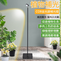 【1.6m】定時線控全光譜植物LED補光燈 多肉綠植生長射燈 20W仿太陽光植物燈