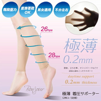 BONJOUR☆日本製0.2cm輕薄透氣階段壓力襪 J.【ZE903-270】2色I.