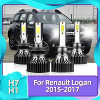 Roadsun Led Headlight H7 H1 Kit For Renault Logan 2015 2016 2017 Bulb 6000K Bright White 72W Car Turbo Fan Lamps Accessories 12V