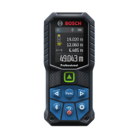 BOSCH博世 50米藍牙綠光雷射測距儀GLM 50-27 CG