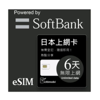 【citimobi】eSIM日本6天吃到飽(日本網卡 吃到飽 日本 網卡 沖繩 大阪 北海道 eSIM)