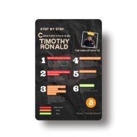 Poster Raja Bitcoin Timothy Ronald Indonesia Influencer Masa Kini Tips Cara Pasti Jadi Kaya