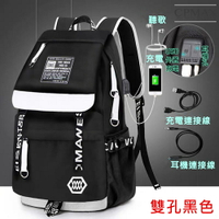 CPMAX 最新款 潮牌USB充電後背包 大容量後背包 背包 後背包 潮牌充電背包 大容量 休閒後背包 防水背包 【O94】