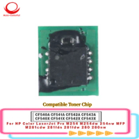 202A 203A Compatible CF540A CF541A CF542A CF543A Toner Chip For HP Pro M254 M254dw 254nw M281 CF500A CF501A CF502A CF503A