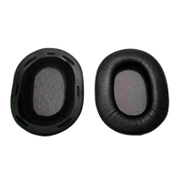 SONY 索尼 MDR-1A /1AM2 /1ADAC 適用 一對 海綿套 替換耳罩｜My Ear耳機專門店