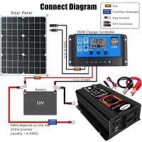 30A Solar Controller Battery Charger LCD Display Dual USB PWM Solar Panel Charge Controllers Auto Ch