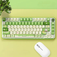 Eat Melon Keycaps Cherry Profile Five Sided Hot Sublimation Personalized Customized Mechanical Keyboard Key Cap