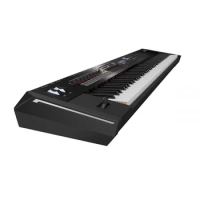 ORIGINAL 100% RD-2000 88-key Stage Piano