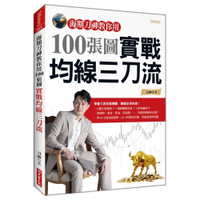 海期刀神教你用100張圖實戰均線三刀流