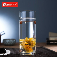 天喜玻璃杯子家用套裝水杯耐熱加厚辦公茶杯創意透明牛奶杯玻璃杯