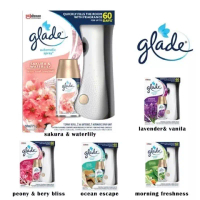 Glade Automatic Spray Freshener เครื่องพ่นสเปรย์ปรับอากาศอัตโนมัติพร้อมส่ง5กลิ่น252ml(ตัวเครื่อง+รีฟ