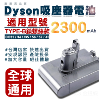 deen Z 適用Dyson DC45 TypeB電池 戴森吸塵器電池 DC31/34/56/57電池(加大容量 獨家一年保固)