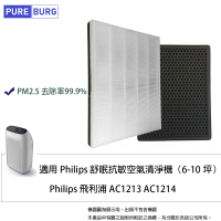 PUREBURG 適用Philips 飛利浦空氣清淨機 AC1213 AC1213 副廠濾網組(HEPA濾網x1+蜂巢式活性碳濾網x1)