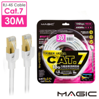 MAGIC Cat.7 SFTP圓線26AWG光纖超高速網路線(專利折不斷接頭)-30M