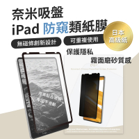 eiP 防窺奈米吸盤類紙膜(適用iPad Air6 /Pro M4 11吋 13吋/7 8 9 10 10.2吋/Air5 保護膜 肯特紙 保護貼)