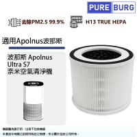 適用Apolnus波那斯Ultra S7奈米空氣清淨機替換用除臭活性碳HEPA濾網濾芯