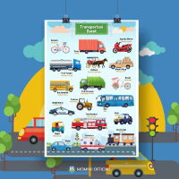 Poster Transportasi Kendaraan Darat Edukasi Anak Poster Belajar Anak Mengenal Kendaraan Alat Transpo