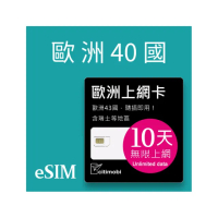 【citimobi】eSIM歐洲10天吃到飽-1GB日高速流量(歐洲網卡 吃到飽 歐洲 網卡 上網卡 瑞士 英國 土耳其 eSIM)