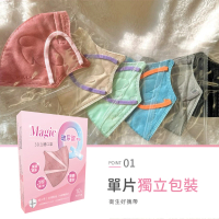 【HC浩城-3D美顏版 玻尿酸口罩-自選3盒組(30片) 單片包裝】KN95 保濕+鎖水(1秒變小臉 台灣製造 醫療級)