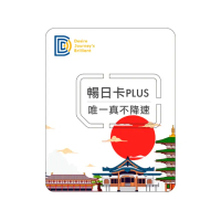 【DJB SIM】暢日卡PLUS-日本網卡 6天吃到飽不降速(四大電信商資源共享)