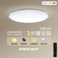 Everlight 億光 30W 3-4坪遙控調光調色LED吸頂燈 天花板燈具 全電壓 2年保固(恆鑽)