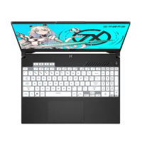 for ASUS TUF Gaming F15 (2022) FX507Z FX507ZM FX507ZE FX507ZC FX507 ZM ZE ZC 15.6 inch Silicone laptop Keyboard Cover Protector