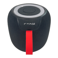 นาโน ลําโพงบลูทูธ รุ่น PS-116 สีดำ