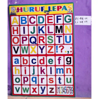 Poster (RETAIL) educational wall poster, letter recognition, fruit poster,/poster, alif ba ta,/tempe