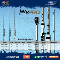 WF ABU GARCIA Max Pro BC Rod 24Ton Graphite Ring FUJI Sensitif & Kuat Wijaya Fishing