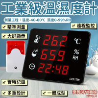 溫度計 濕度計 溫度儀 測溫儀 WIFI溫濕度計 數顯溫溼度計 大棚溫度儀 室內測溫儀 遠程檢測儀 報警溫度計