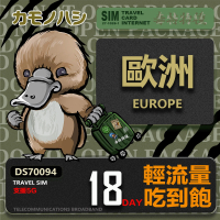 【鴨嘴獸 旅遊網卡】Travel Sim 歐洲18天上網卡 歐洲上網卡(輕量型上網 歐洲網卡 吃到飽網卡)