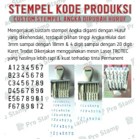 Stempel Custom Angka Dirubah Jadi Huruf Trodat Kode Produksi Kemasan