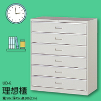 【收納嚴選品牌】UD-6 理想櫃 一般抽屜六層式 文件櫃 收納櫃 分類櫃 報表櫃 隔間櫃 置物櫃
