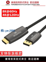 【可打統編 超低價】魔獸DP 1.4轉HDMI 2.1版電腦顯卡接電視高清線 4K 120Hz/8K 60Hz