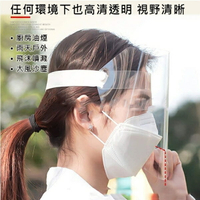 PS Mall【J1795】透明防飛沫隔離面罩 鬆緊帶款 防飛沫防護面罩 防口水