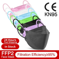 MASKER KF94 ISI 10PCS KOREA WARNA PASTEL BIRU HIJAU TOSCA ABU UNGU