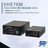昌運監視器 HANWELL VHE70M VGA/HDMI 雙介面延長器 解析度4K2K@30Hz