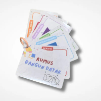 Flash Card Matematika Rumus Bangun Datar / Flashcard Math / Mathematics / Kartu Edukasi Matematika A