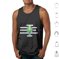 The Sims-Interactions Tank Tops Vest Sleeveless Sims The Sims Sims 4 The Sims 4 Plumbob Sims 3 Gaming The Sims 3 Video Games