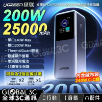 UGREEN 綠聯 200W 25000mAh電源 3個輸出孔 PD/QC/SCP/AFC/UFCS 單口140W 筆電