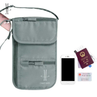 SM กระเป๋าใส่พาสปอร์ต RFID แบบห้อยคอ ปลอดภัย กระเป๋าใส่เอกสารการเดินทาง รุ่น WLP-230 (W4-023) PASS จ