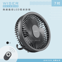 WISER精選 充插兩用7吋USB風扇壁DC扇掛扇循環扇(遙控/LED/易拆洗)-黑色